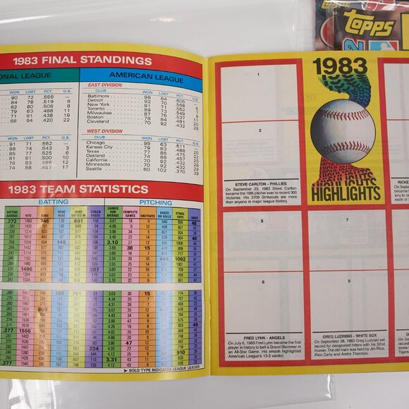 TOPPS 1983 1984 MLB Baseball Sticker Album Set - Picture 7 of 8